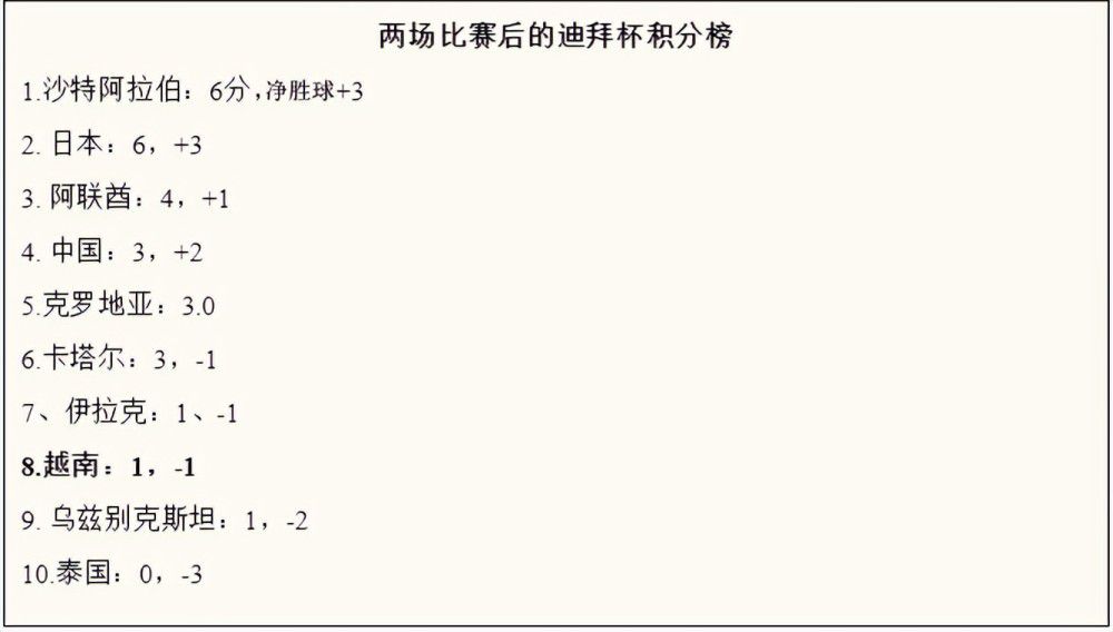 近日，曼城球员福登接受了俱乐部官网的采访。